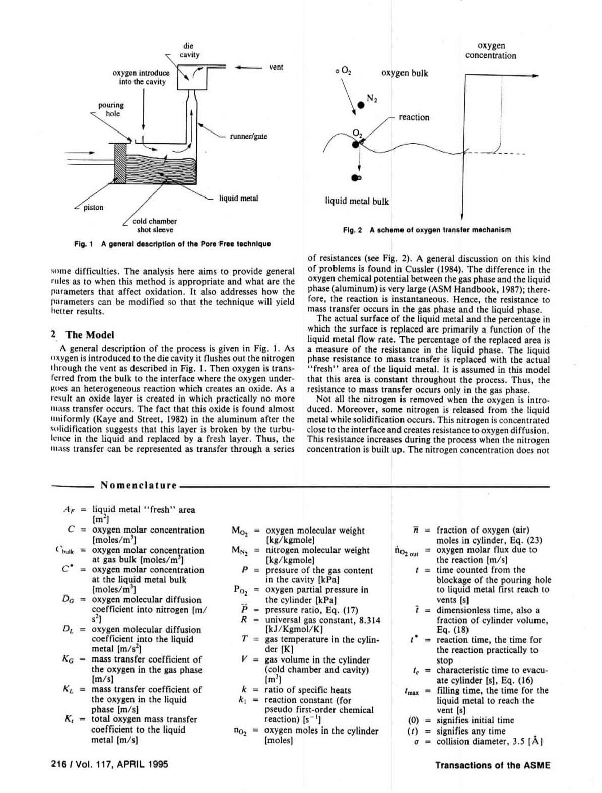 Shot Sleeve, Shot Sleeve with insert of tungsten, Shot Sleeve with ceramic, Copper Plunger tip, Steel Plunger tip, Ball Joint System, Vacuum Die Casting Equipment, Pore Free Die Casting Equipment. 