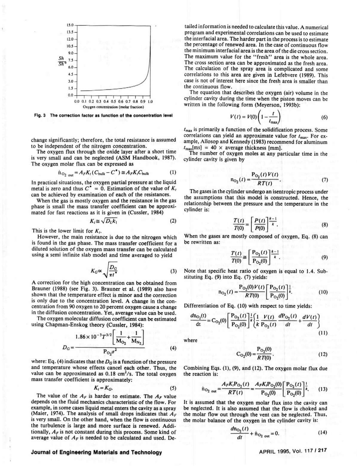  Shot Sleeve, Shot Sleeve with insert of tungsten, Shot Sleeve with ceramic, Copper Plunger tip, Steel Plunger tip, Ball Joint System, Vacuum Die Casting Equipment, Pore Free Die Casting Equipment. 