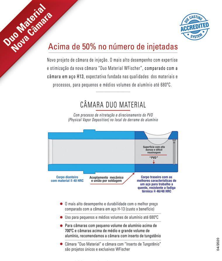  Câmara de Injeção, Câmara de Injeção com inserto de tungstênio, Câmara de Injeção de cerâmica, Pisto de injeção de liga de cobre, Pisto de injeção de aço, Sistema Rótula, Aparelho de injeção sob vácuo, Aparelho Pore Free. 