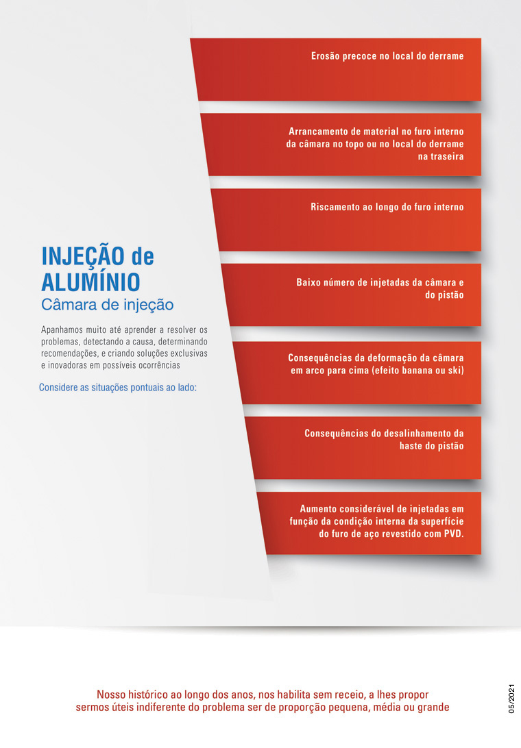  Câmara de Injeção, Câmara de Injeção com inserto de tungstênio, Câmara de Injeção de cerâmica, Pisto de injeção de liga de cobre, Pisto de injeção de aço, Sistema Rótula, Aparelho de injeção sob vácuo, Aparelho Pore Free. 