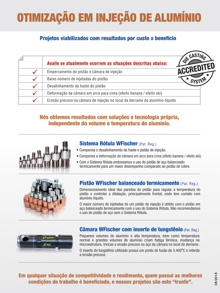  Câmara de Injeção, Câmara de Injeção com inserto de tungstênio, Câmara de Injeção de cerâmica, Pisto de injeção de liga de cobre, Pisto de injeção de aço, Sistema Rótula, Aparelho de injeção sob vácuo, Aparelho Pore Free. 